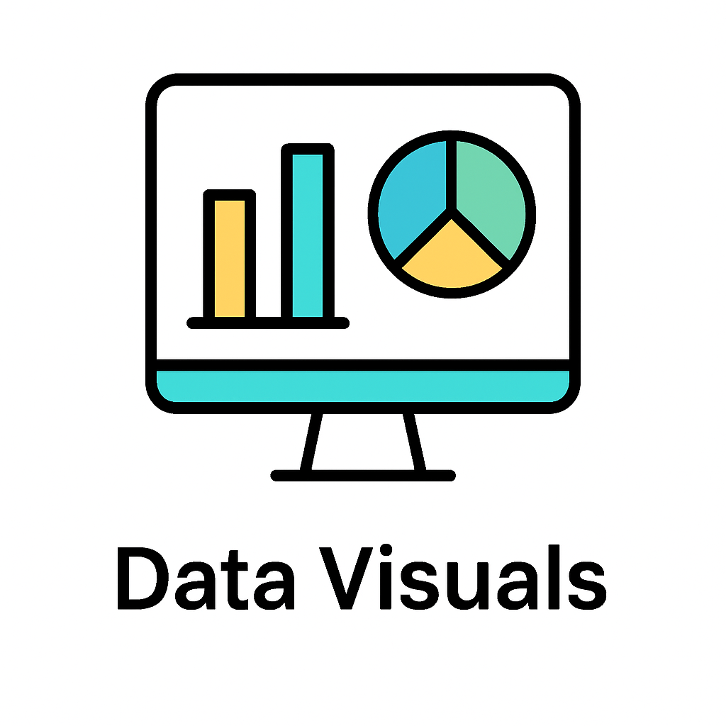 Data Visuals